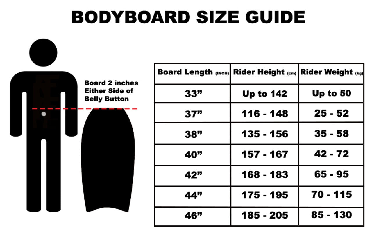4Play Bodyboard Blueprint