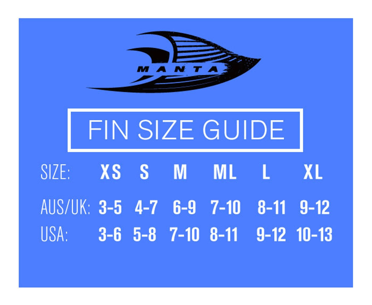 Manta Bodyboard Fins Clone